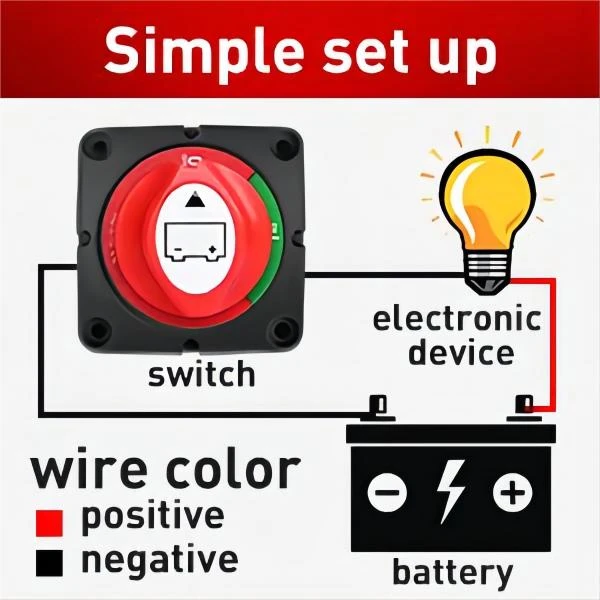 disconnect switch disconnect switch